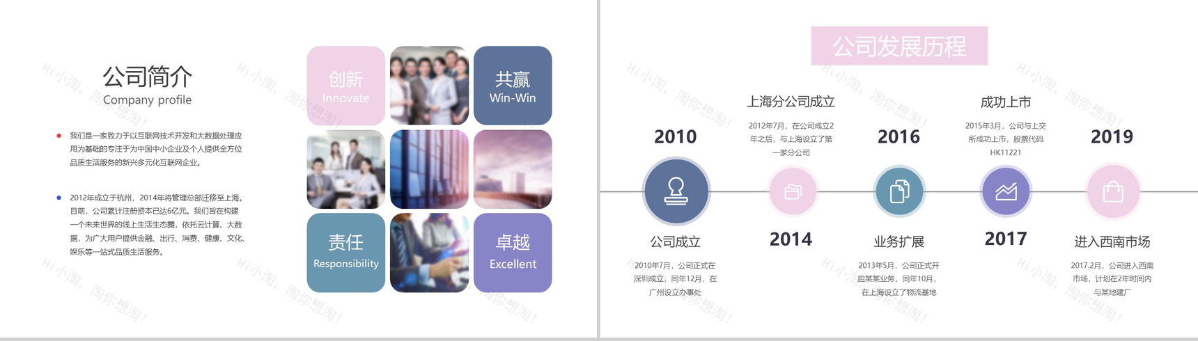 白色简约大气企业培训员工入职培训PPT模板-2