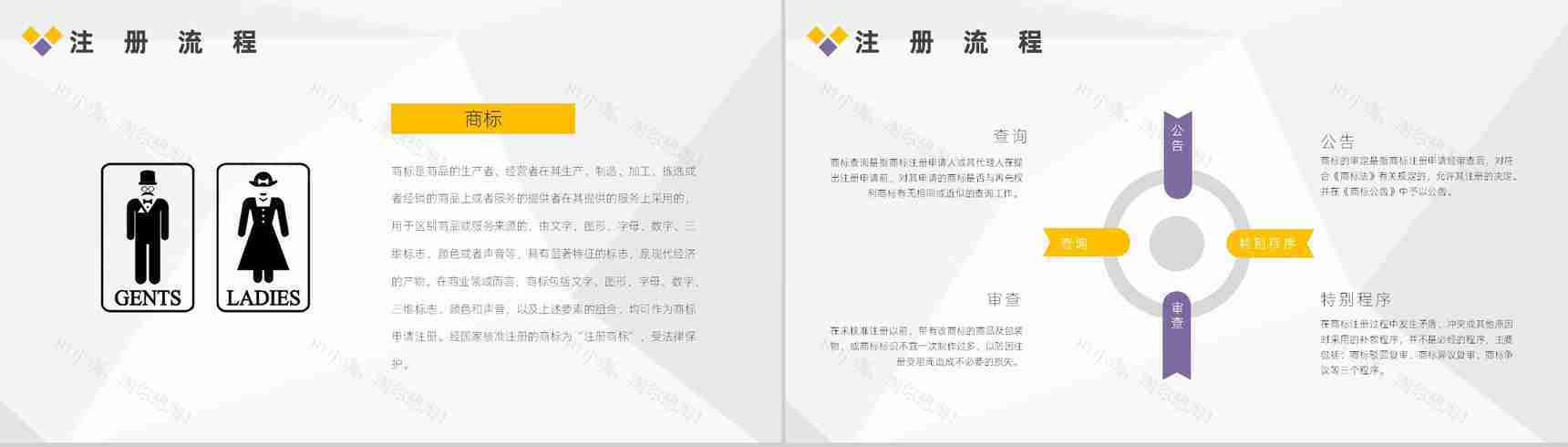 加盟企业品牌商标申请注册流程及商标续展PPT模板-5