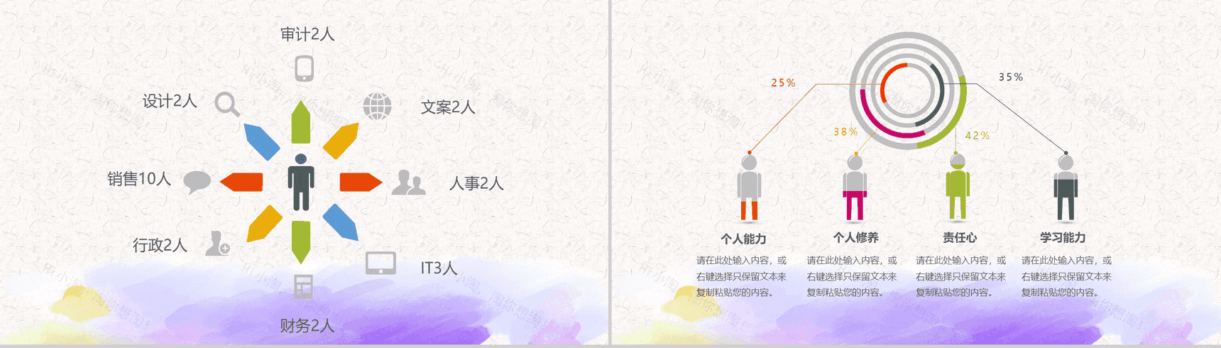 彩色创意时尚清新企业校园招聘工作汇报PPT模板-6