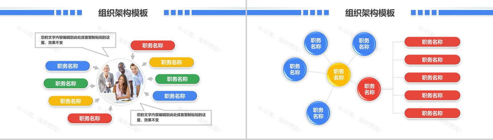 公司内部组织架构图组织结构PPT模板-4