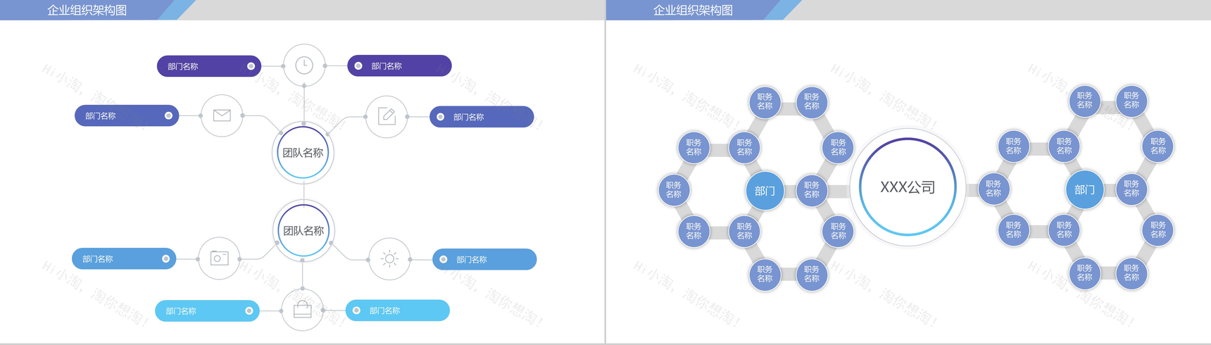 商务动态企业组织架构图PPT模板-11