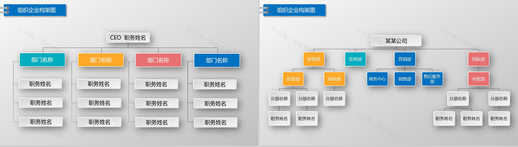 组织结构公司企业组织结构图PPT模板-3