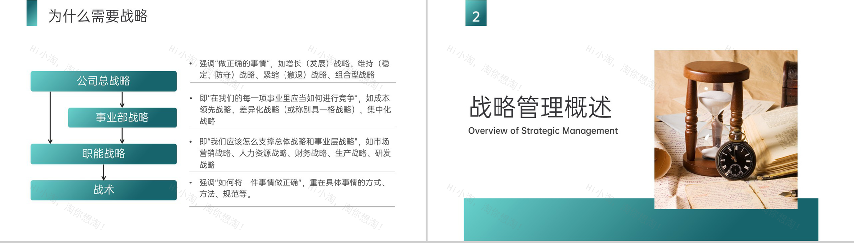 绿色商务风企业介绍发展战略管理概述及过程PPT模板-4