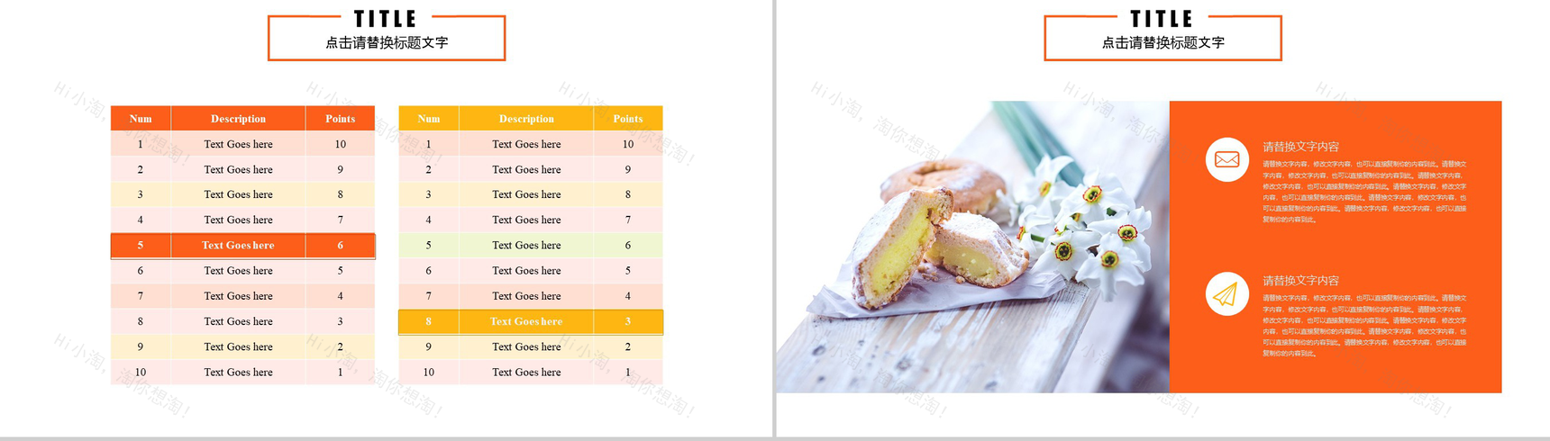 甜点蛋糕产品宣传品牌推广PPT模板-7