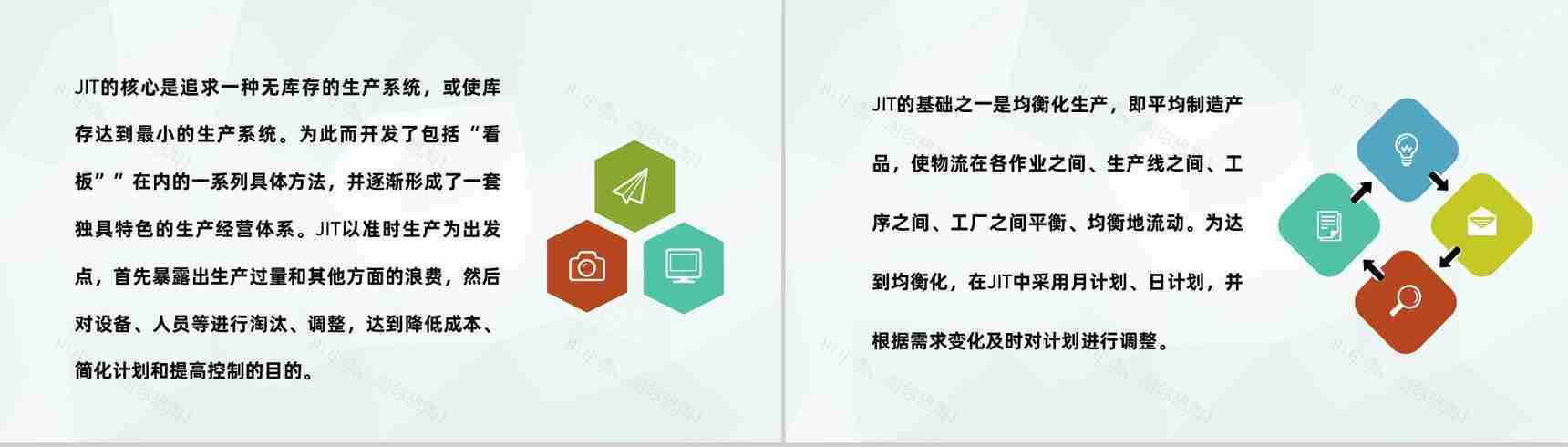 丰田公司JIT准时制生产方式JIT核心内容培训介绍PPT模板-6