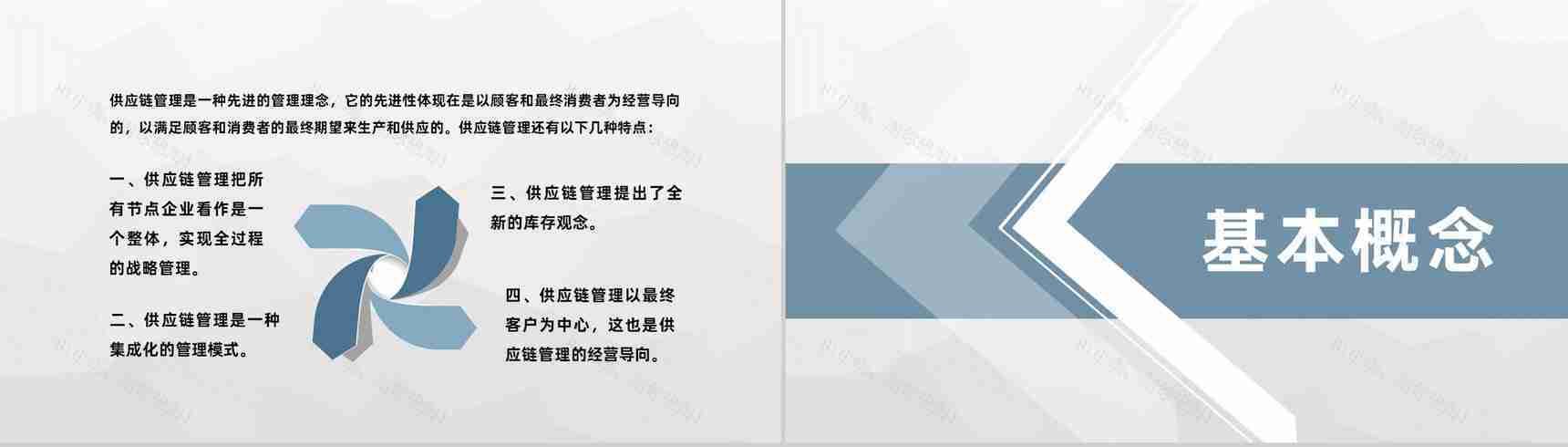 物流金融合作企业供应链管理流程介绍供应链融资宣讲PPT模板-5