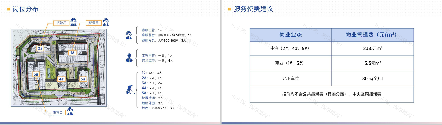 渐变蓝简洁物业公司简介项目合作提案介绍PPT模板-20