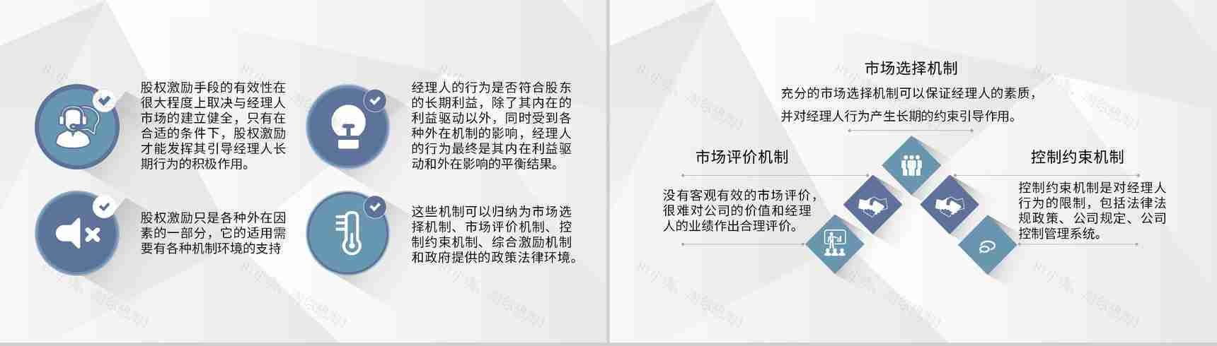 创业公司合伙人股权分配制度股权激励方案设计PPT模板-3