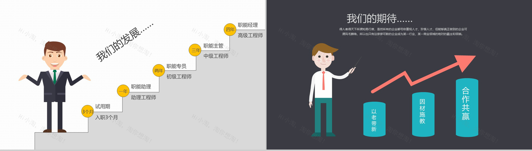 蓝色个性卡通创意公司企业校园招聘PPT模板-11