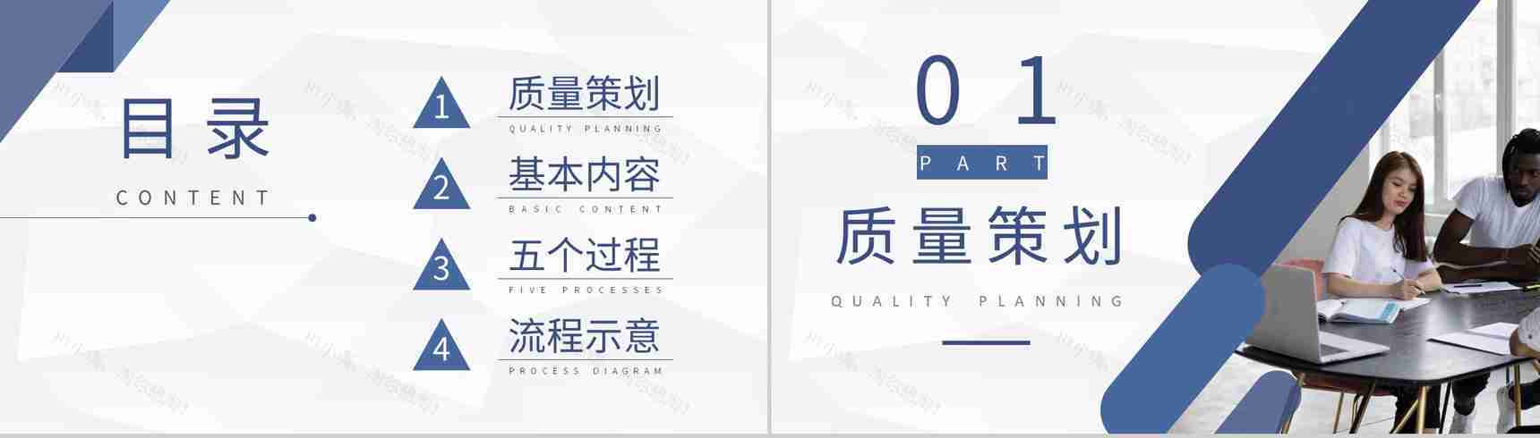 单位APQP产品质量先期策划流程介绍部门品质体系学习PPT模板-2