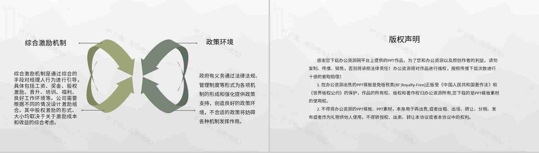员工限制性股权激励方案培训企业利润分配方案设计PPT模板-8