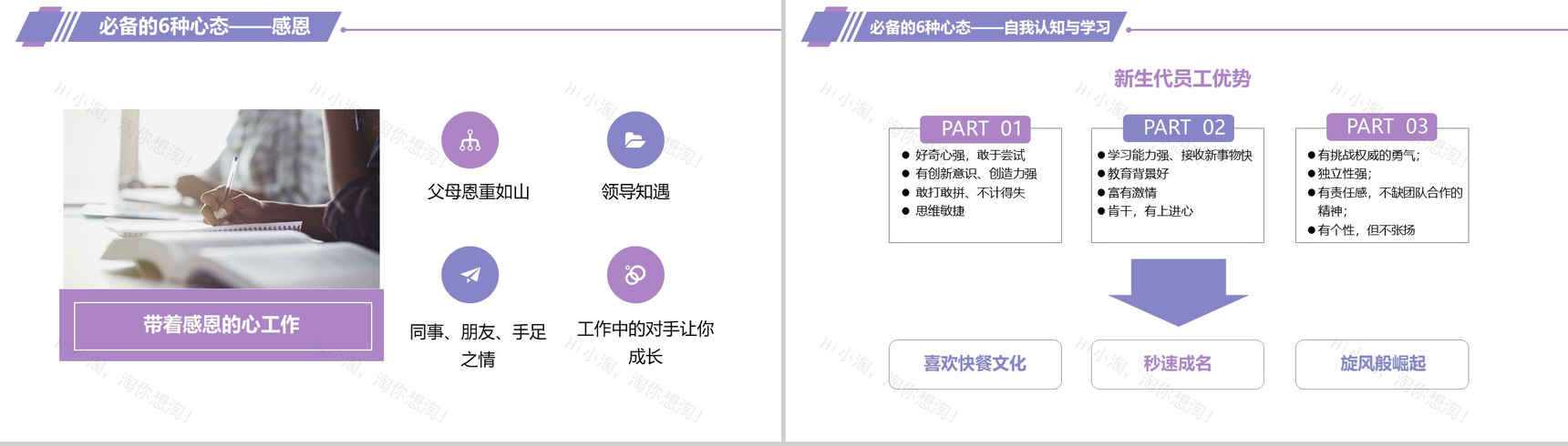 紫色简约商务风员工入职培训PPT模板-8