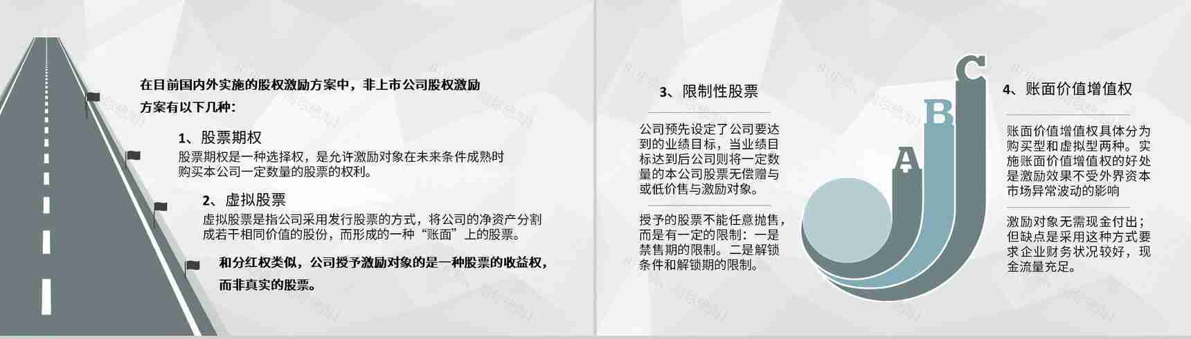 公司股权激励制度规定股权期权激励方案设计流程PPT模板-6