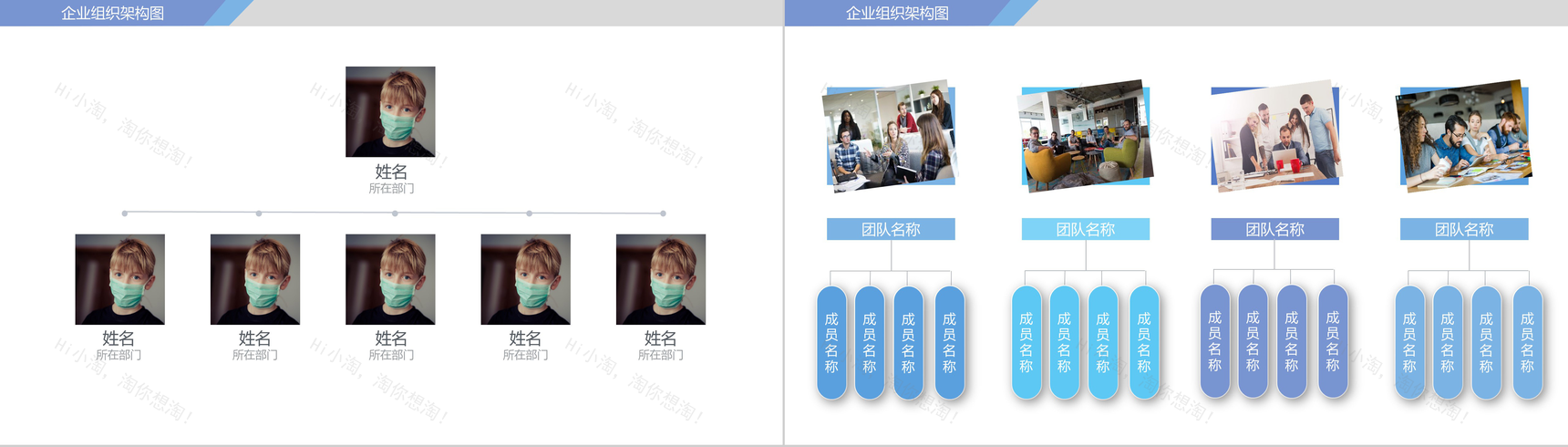 商务动态企业组织架构图PPT模板-2