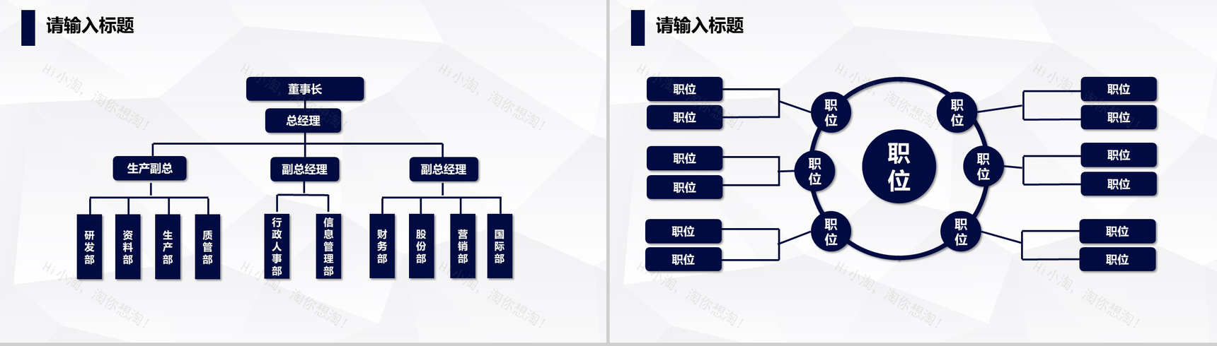 高楼大厦公司组织架构图PPT模板-4