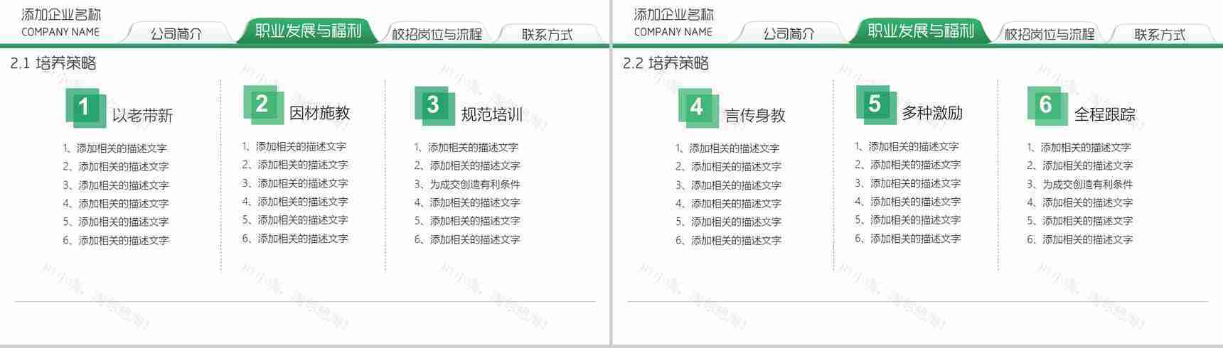 绿色清新大气简约公司企业宣讲校园招聘PPT模板-9