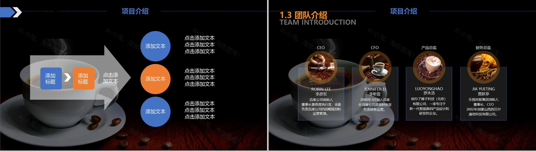 高端商务休闲产品介绍咖啡厅主题演讲推广PPT模板-3