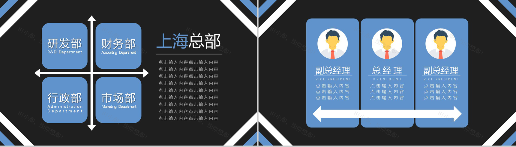 简约动态组织架构图组织PPT模板-6