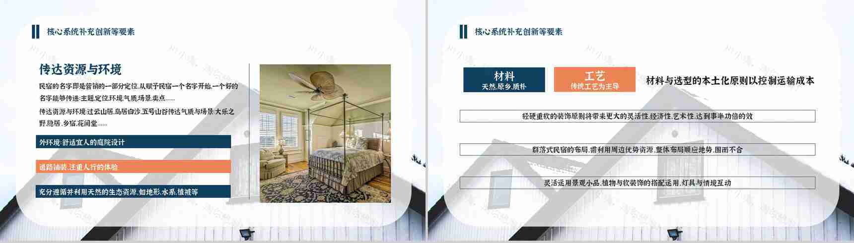 项目介绍民宿招商计划加盟与投资PPT模板-3