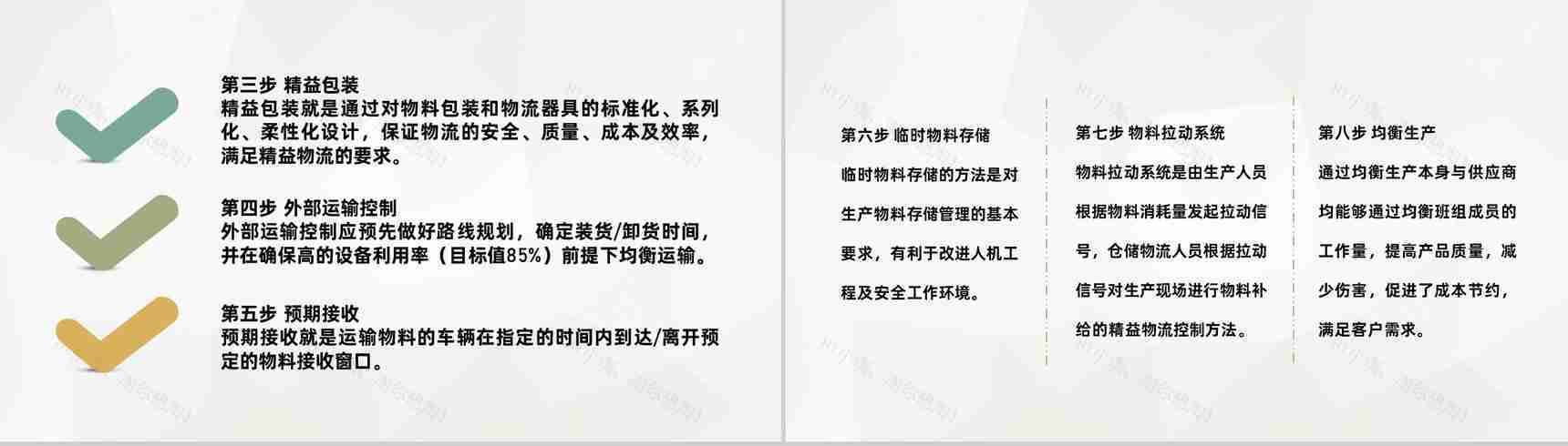 车间现场精益物流管理流程工厂生产管理方式介绍PPT模板-7
