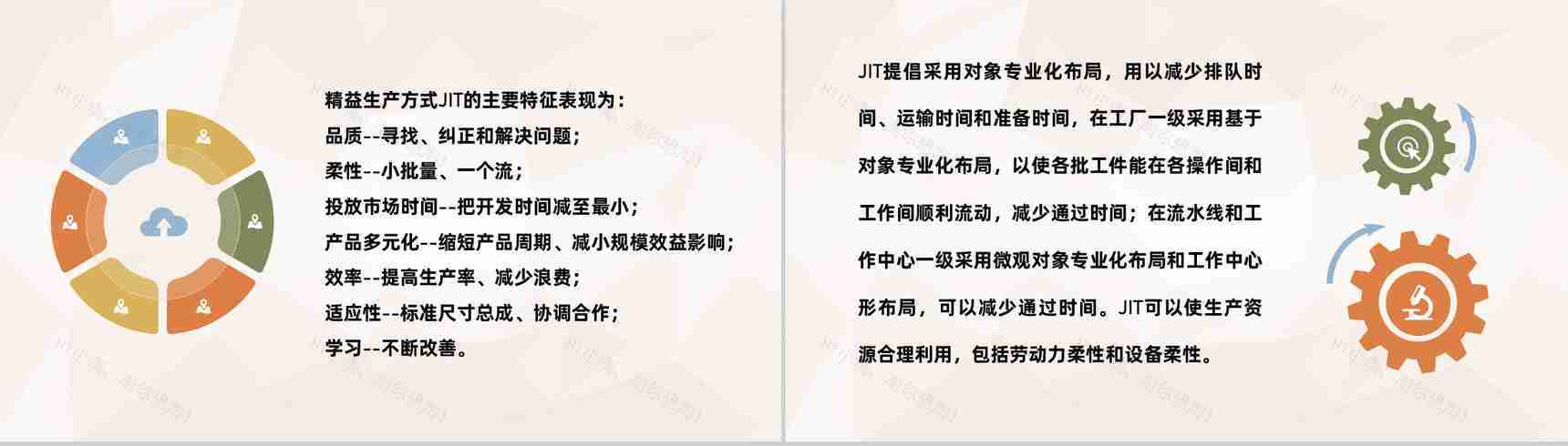 生产车间JIT采购管理要求单位库存管理方法介绍PPT模板-3