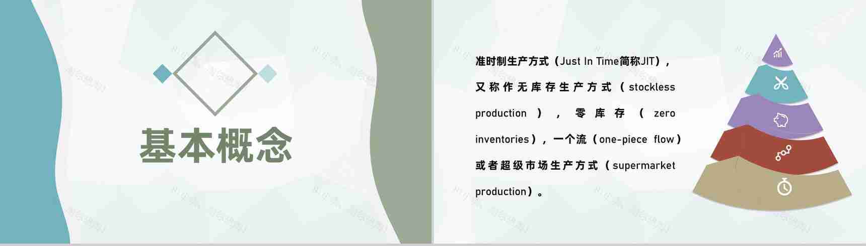 生产车间JIT准时制生产管理规定工厂物料需求计划PPT模板-4