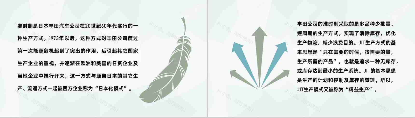 生产车间JIT准时制生产管理规定工厂物料需求计划PPT模板-6