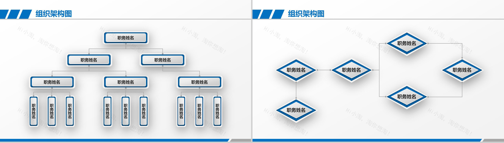 201X年企业组织架构图公司架构PPT模板-2