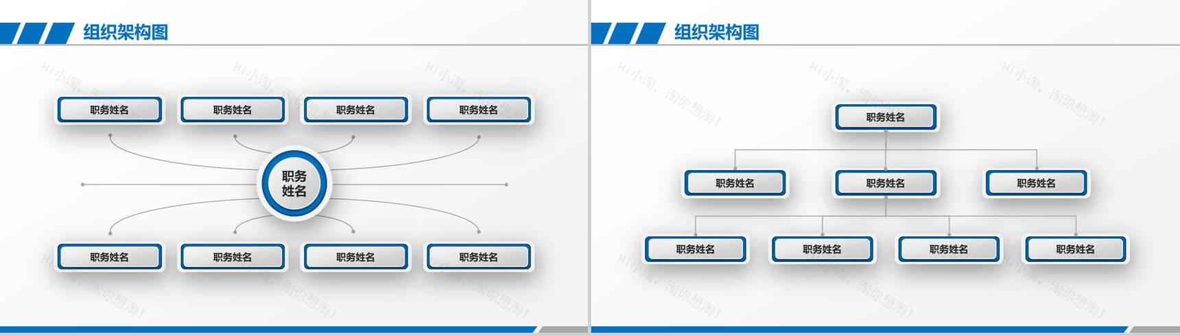 201X年企业组织架构图公司架构PPT模板-4