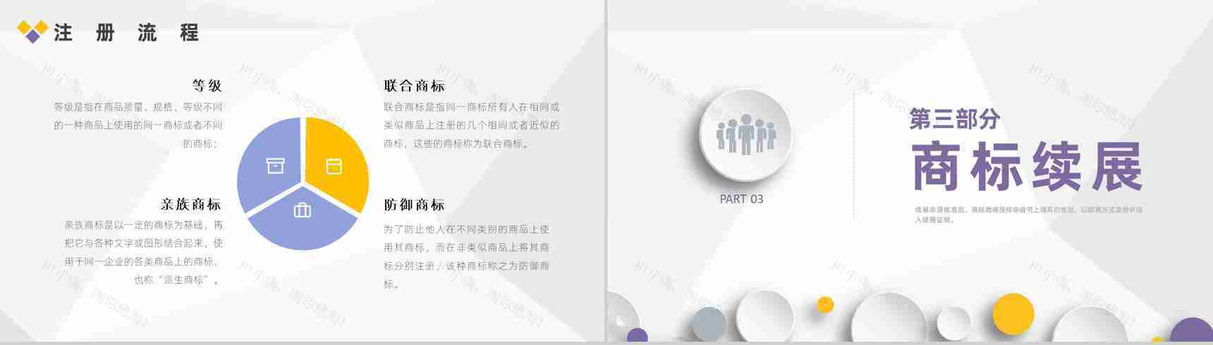 加盟企业品牌商标申请注册流程及商标续展PPT模板-6