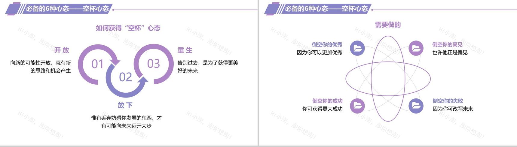 紫色简约商务风员工入职培训PPT模板-13