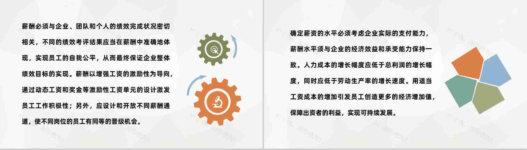企业薪酬管理制度规定薪酬体系设计标准要求PPT模板-7