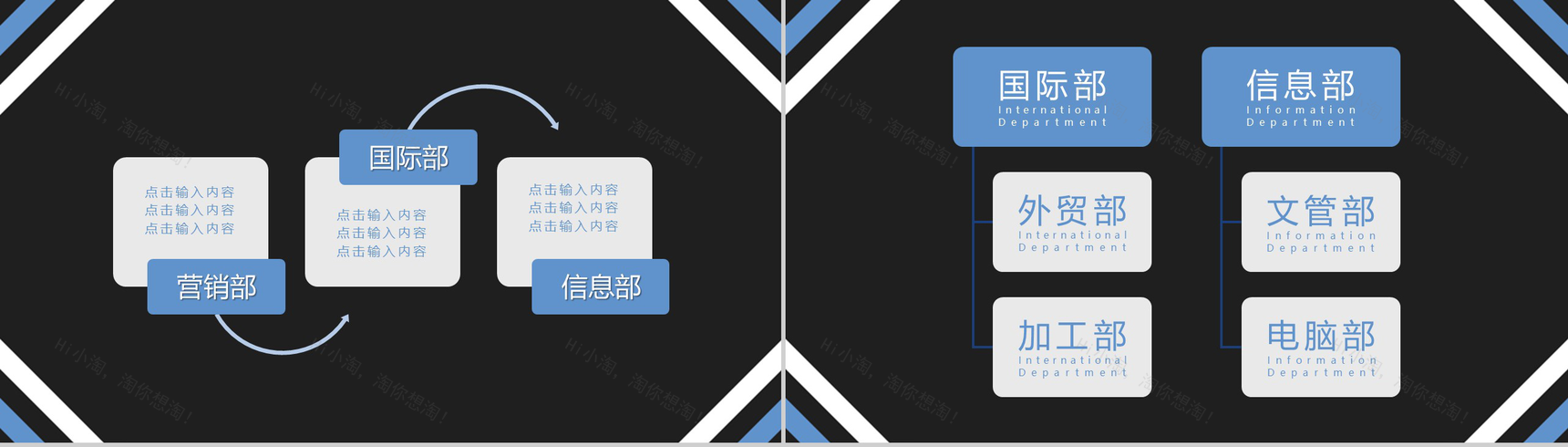 简约动态组织架构图组织PPT模板-9