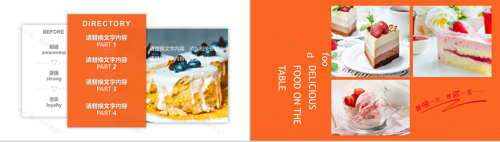 小清新蛋糕甜点展示品牌宣传PPT模板-3