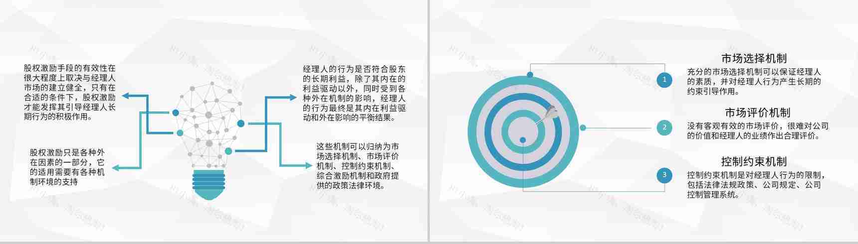 互联网公司股权激励方案设计员工薪酬管理制度规定PPT模板-3