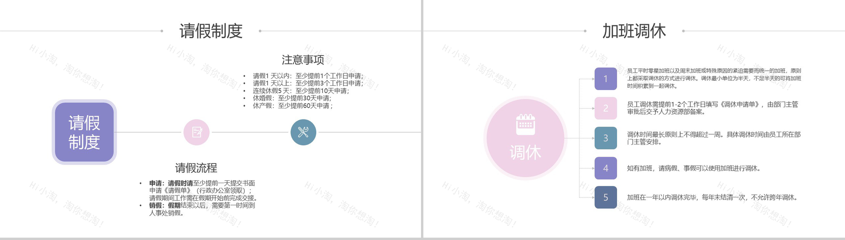 白色简约大气企业培训员工入职培训PPT模板-8
