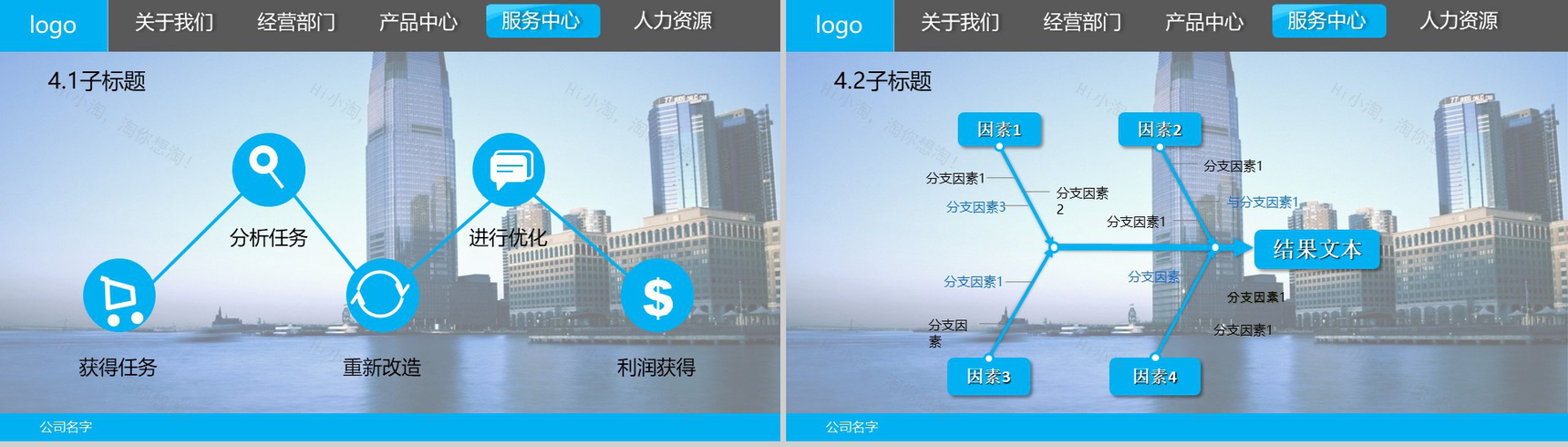 商务简约金典公司简介PPT模板-13