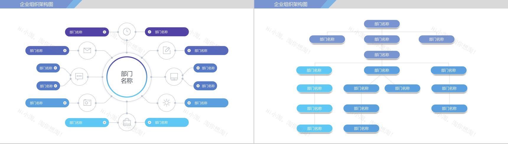 商务动态企业组织架构图PPT模板-10
