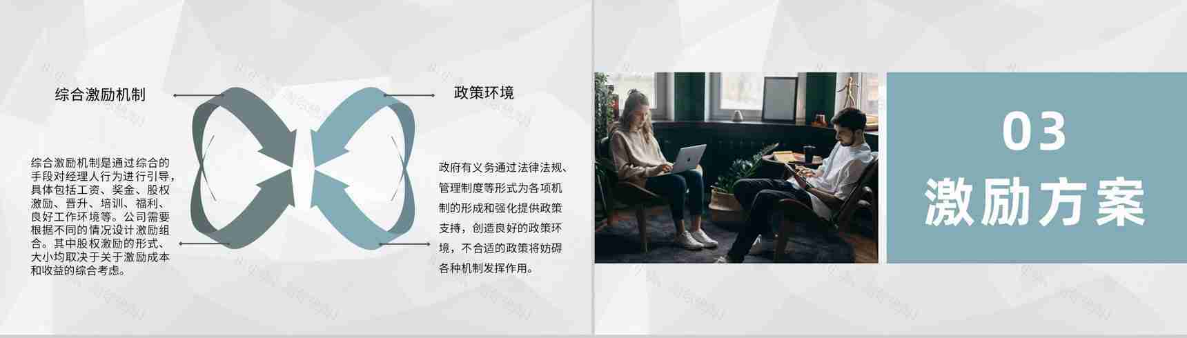 公司股权激励制度规定股权期权激励方案设计流程PPT模板-5