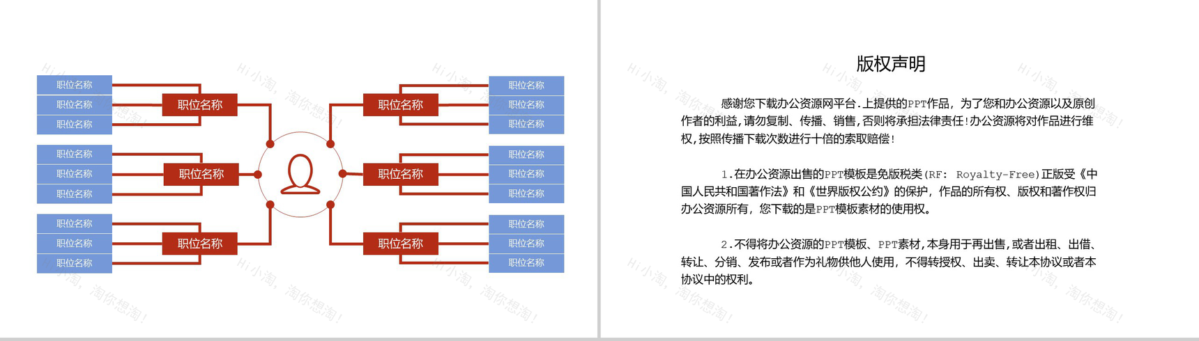 白色简约中小型企业组织架构图PPT模板-10