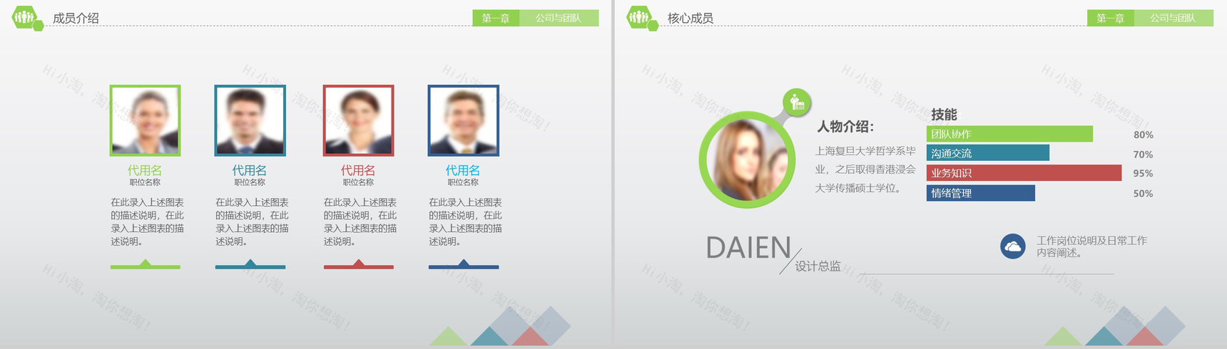 框架完整创业融资计划书PPT模板-5