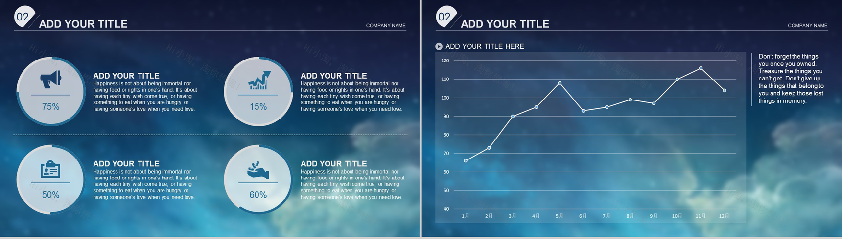 创意星空工作总结商业计划书汇报PPT模板-6