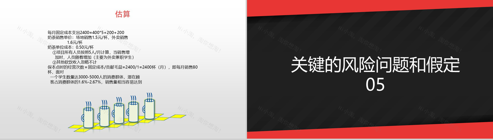 有梦想就有行动！大学生创业畅想与奶茶店计划书-9
