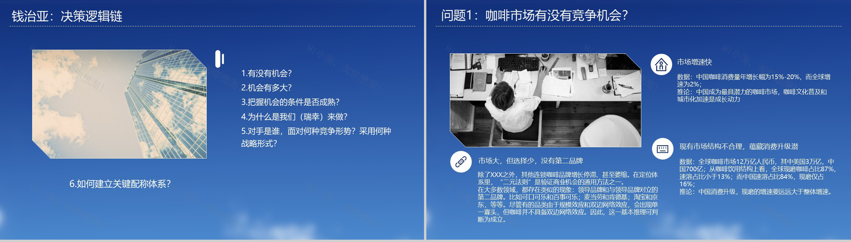 蓝色简约商务XX咖啡商业创业分析研究PPT模板-3