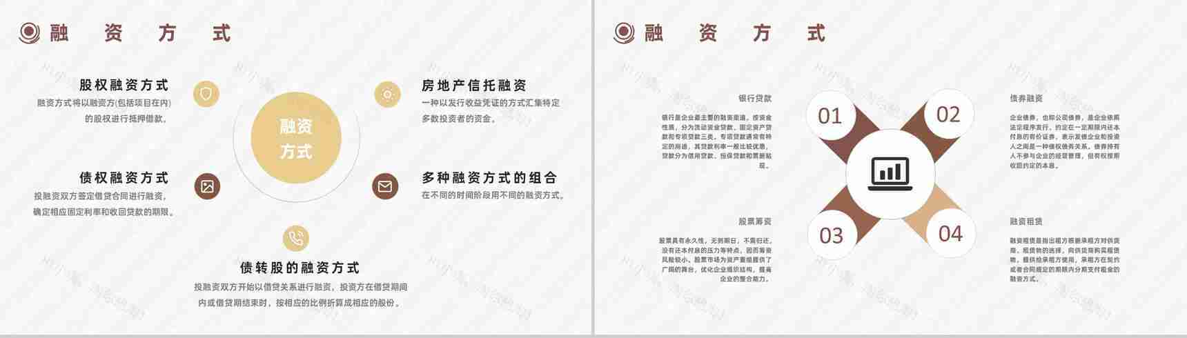 企业融资计划书营销策划项目企划方案专用PPT模板-7