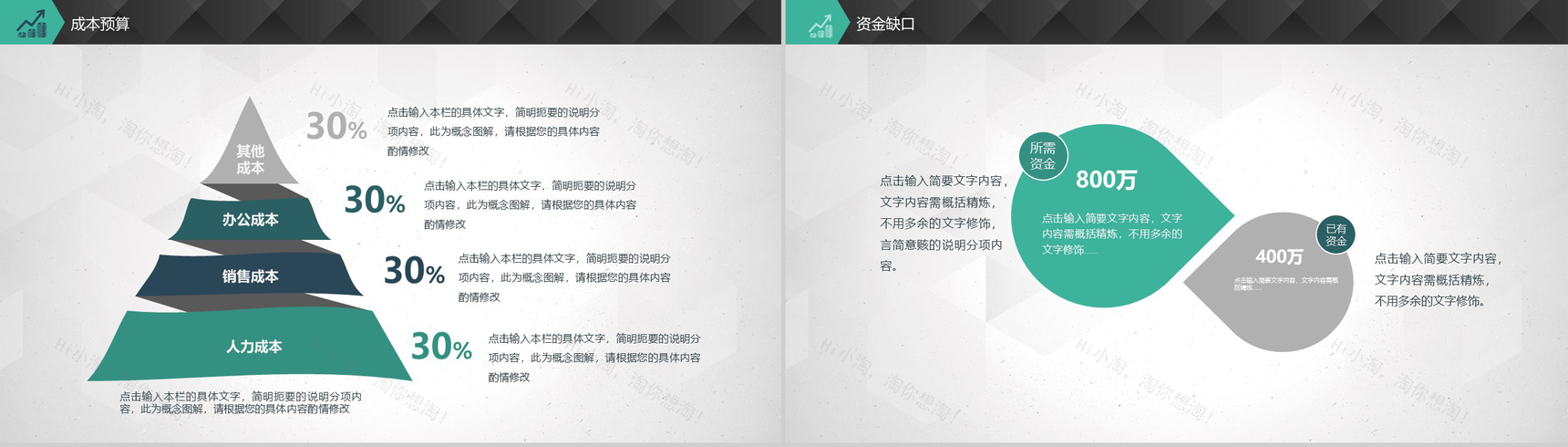 绿色科技动态商业融资计划书PPT模板-15