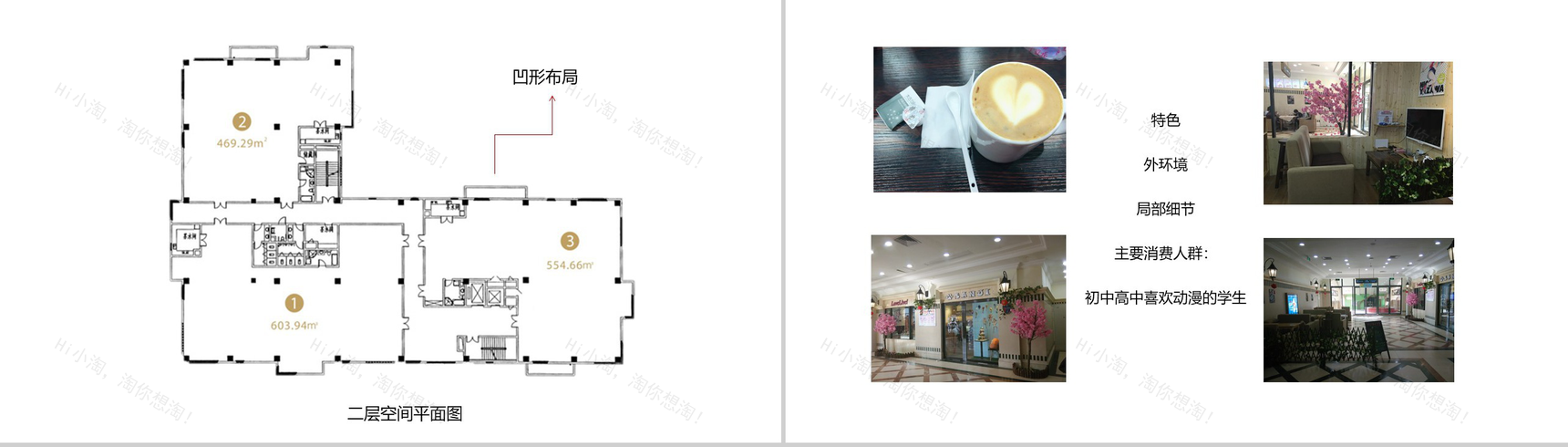 简约极简微粒体风格XX主题咖啡厅创业设计PPT模板-7