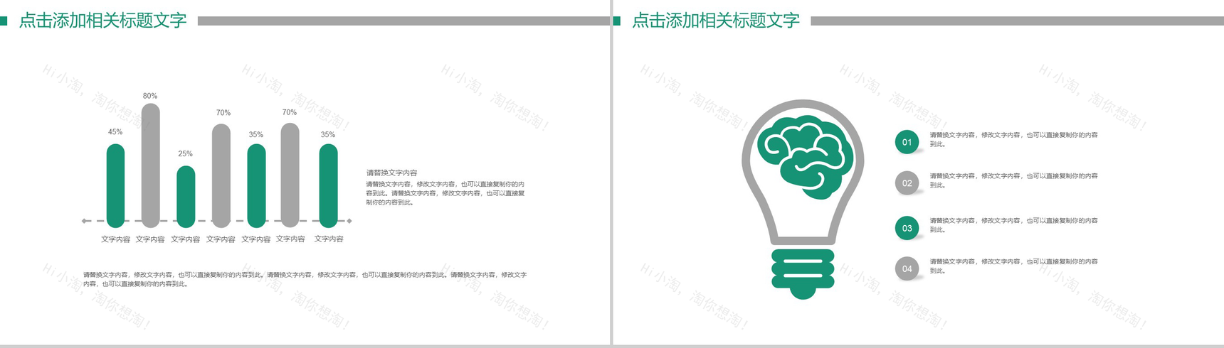 医生护士护理品管圈成果汇报医疗医药计划书PPT模板-9