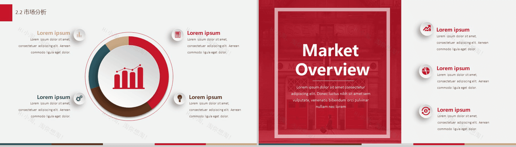 20XX欧美商务计划书计划总结PPT模板-7