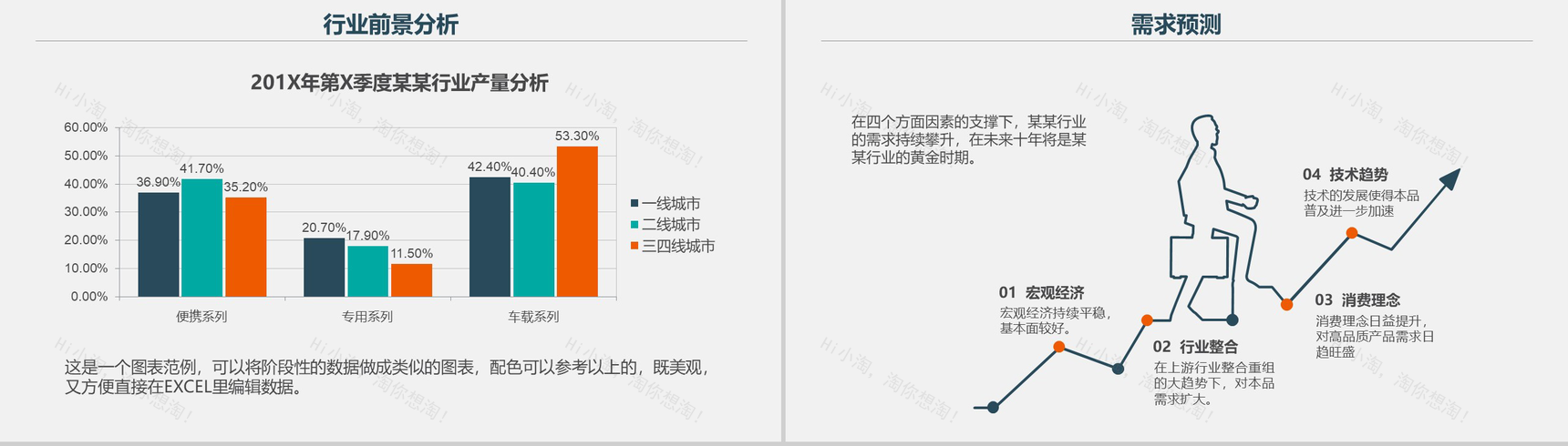 绿色商务产品营销工作计划汇报PPT模板-3
